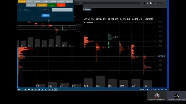 91. Работает ли методика по бинарным опционам? (кратко на обучении) 31.07.2020 смотреть онлайн