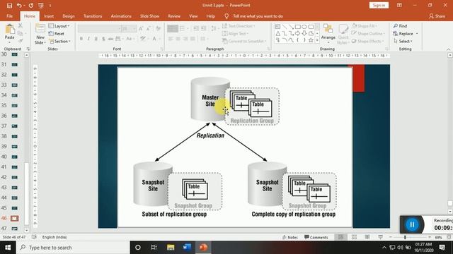 Snapshot, Manual Locking#CH3#32 смотреть онлайн