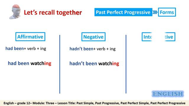 Grade 12 Humanities   English   Grammar 3b Part 2   WB 33