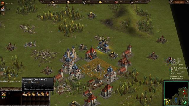 Казаки 3. 4vs4