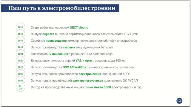 Системы накопления энергии смотреть онлайн