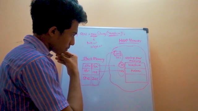 Immutable strings, String Builder and String Buffer in Java - w1761265 - Nazhim Kalam смотреть онлайн