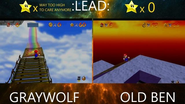 SHOWDOWN!!! Super Mario 64 Episode 12 (THERE'S A SNAKE IN MY BOOT) смотреть онлайн