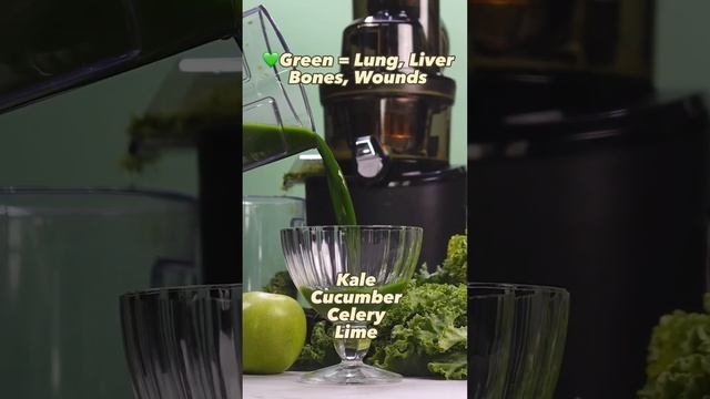 Benefits of Juicing the Rainbow ? смотреть онлайн