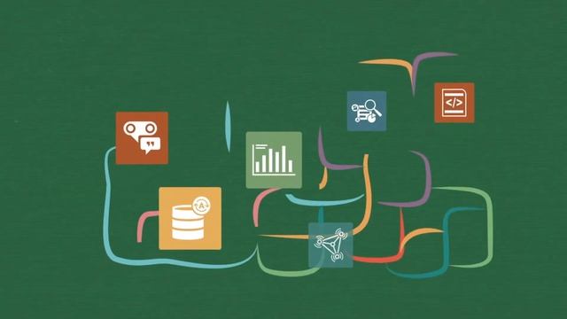 OCI Cost Governance and Performance Monitoring Solution смотреть онлайн
