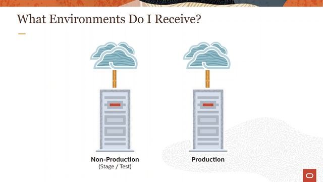 What Environments Come with My Account? смотреть онлайн