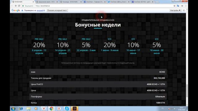 EvoChain - позволяет совершать покупки через криптографию и использование смарт-счетов-фактур смотреть онлайн