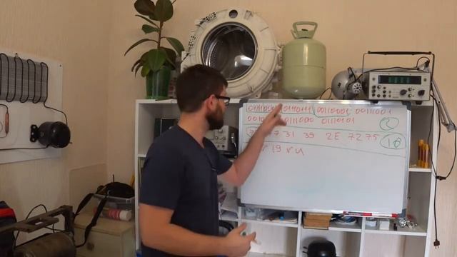 Форматы и конвертация прошивок смотреть онлайн