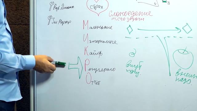 Как найти дело жизни? | Как выглядит путь к своему предназначению.| Павел Кочкин. смотреть онлайн