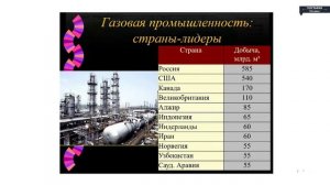 География - 10 класс - Топливно-энергетические комплексы мира