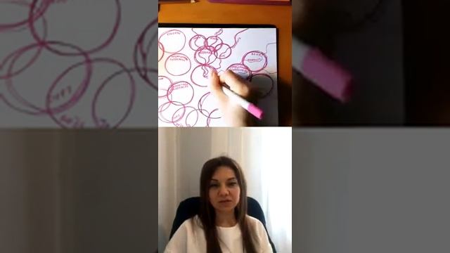 Как поддержать себя в кризис. смотреть онлайн