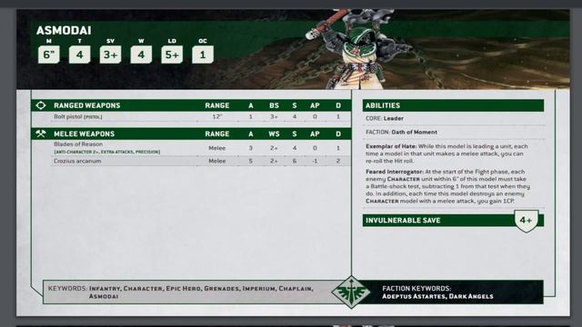 Index DARK ANGELS 10th Edition Review смотреть онлайн