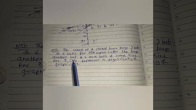 CBSE CLASS 10-|Chapter 3-| Exercise 3.1-| pair of linear equation in two variable-| смотреть онлайн