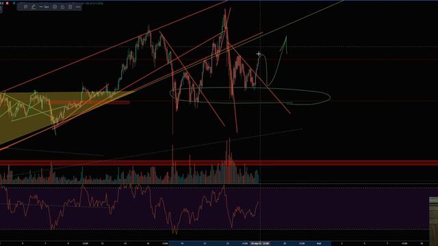 Pentagon Live #70 смотреть онлайн