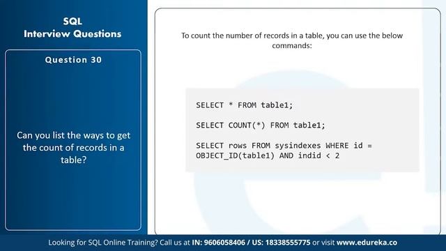Top 65 SQL Interview Question and Answers | SQL Training | Edureka Rewind смотреть онлайн
