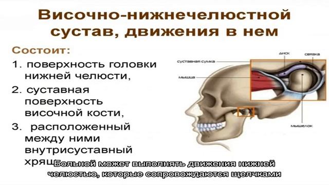 Вывих челюсти смотреть онлайн