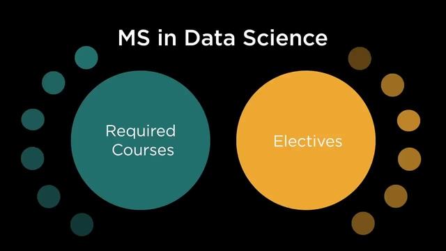 Introduction to the MS in Data Science at NYU смотреть онлайн