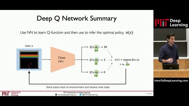 MIT 6.S191: Reinforcement Learning смотреть онлайн