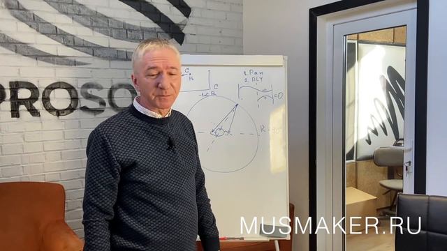 ЭФФЕКТ ХААСА | HAAS EFFECT | СВЕДЕНИЕ МУЗЫКИ