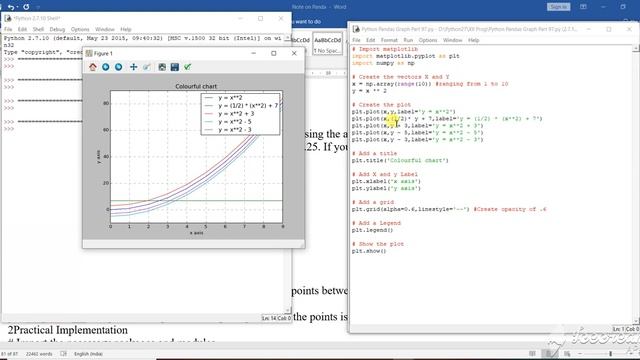 Python Pandas Line Graph 31 Part 101 смотреть онлайн