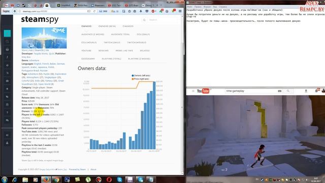 Взлом/обход Denuvo #34.1 (02.06.17). Разработчики Rime убрали Денуво из игры!