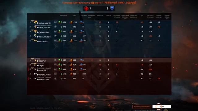 #варфейс #обновление СОЛО РМ ХИВА ИГРАЕТ В ВАРФЕЙС Warface PS4 смотреть онлайн