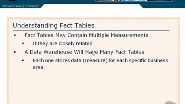 Implementing a Data Warehouse with SQL Server 28 Understanding Fact Tables YouTube смотреть онлайн