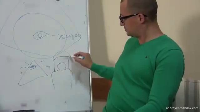 Как навести порядок в голове, способы быстро улучшить память и внимание всего за несколько минут смотреть онлайн