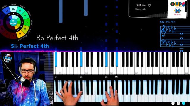 Petit jeu - Ours, M // Piano Tuto Live Décryptage смотреть онлайн