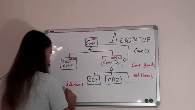 Паттерн Декоратор