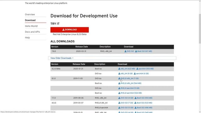 1.1 Download RHEL8 or CentOS8 | RHCSA [RHEL8] смотреть онлайн