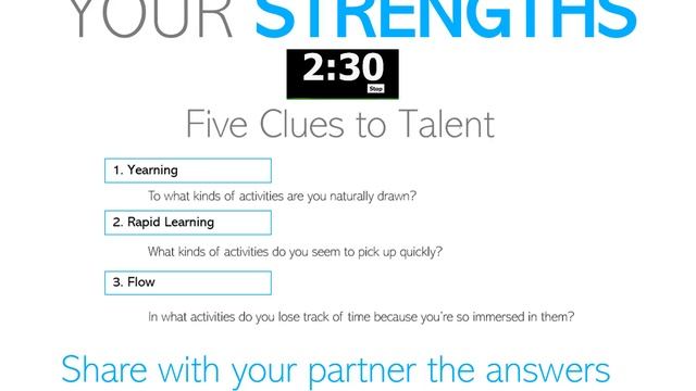 Self Actualization Clues Talent Group Timer 1