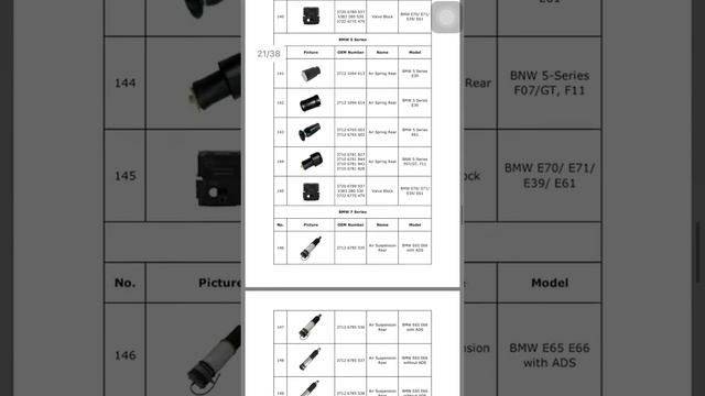 Top 10 Manufacturer： Air Suspension Shock Absorber Air Spring Bellow Baloon Bag Air Compressor смотреть онлайн