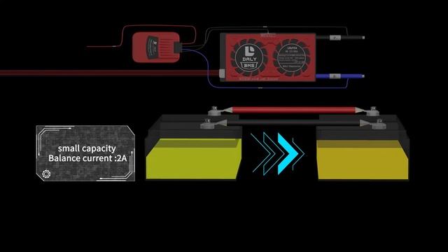 DALY parallel BMS for lithium battery смотреть онлайн