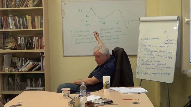 Олег Григорьев. Семинар по нарративному подходу, часть 2 (20.05.2015) смотреть онлайн