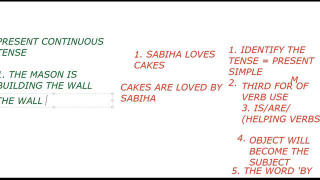 English Grammar: Active Voice and Passive Voice. смотреть онлайн
