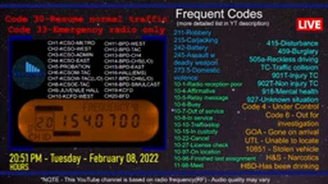 Bakersfield Scanner - 20 Channels with Channel ID - 20ft/6m antenna - No Ads смотреть онлайн