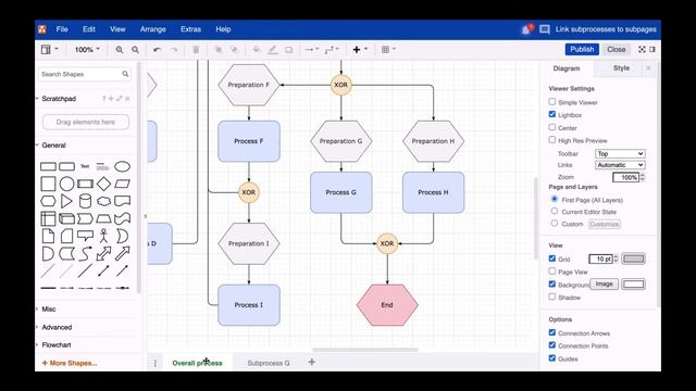 Store side processes in draw.io using subpage links смотреть онлайн