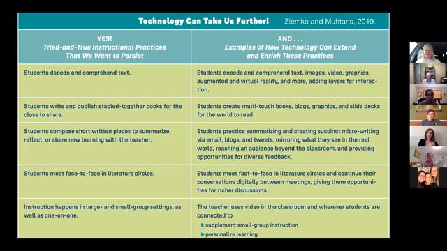Rural LIFE Read the World: Rethinking Literacy смотреть онлайн