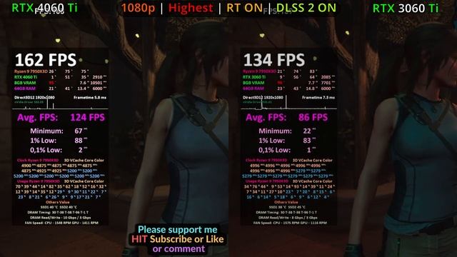 RTX 4060 Ti vs RTX 3060 Ti TEST in 12 GAMES / DLSS 2 vs 3 / 1080p 1440p 4K / Ray Tracing - Review смотреть онлайн