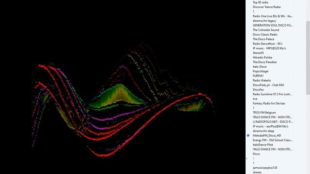 radio.pervii - disco (Проигрыватель Windows Media) (06.02.2023) смотреть онлайн