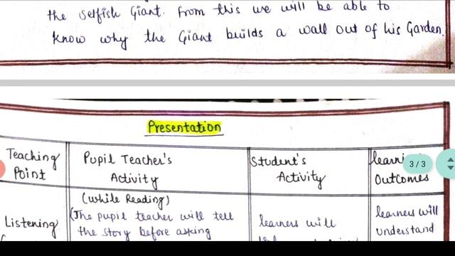 English Lesson plan| Class - 8 | Chapter - 3 | The Selfish Giant | B.Ed, De.led lesson plans смотреть онлайн