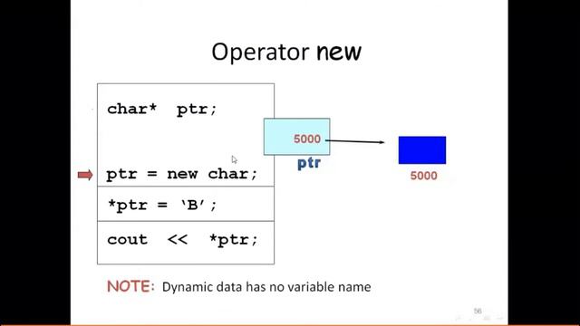 Lecture 5 DYNAMIC MEMORY MANAGEMENT IN C++ PART 2 смотреть онлайн