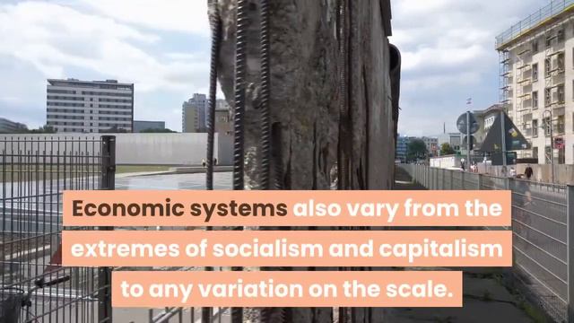 CULTURE, Characteristics Of Culture, Types Of Culture