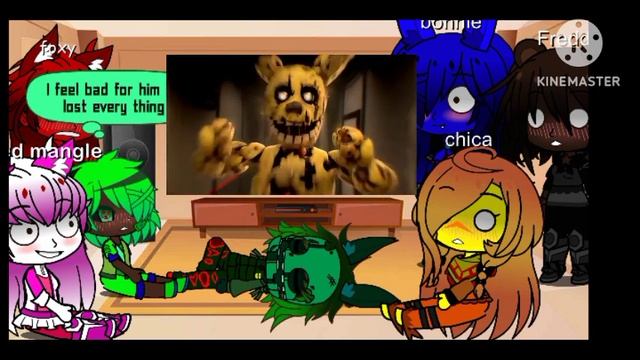 fnia and afton react to the afton family смотреть онлайн