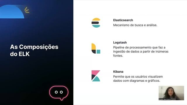 Elastic APM Observabilidade e Monitoramento de ponta a ponta смотреть онлайн