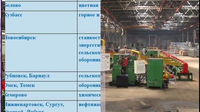 Западная Сибирь экономический район России смотреть онлайн