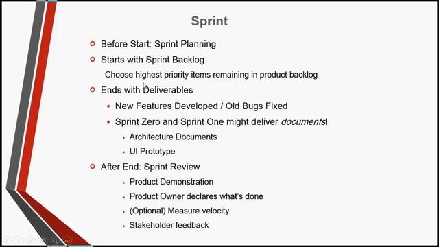 [Arabic Video] Work Agile with Scrum - Part 1 смотреть онлайн