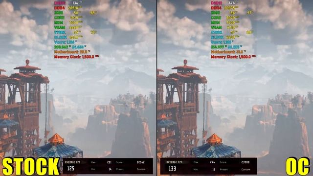 MSI VENTUS RTX 2080 [ STOCK vs OC ] смотреть онлайн
