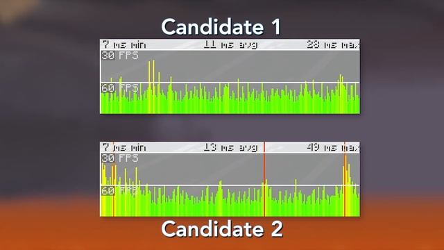 Minecraft 1.16.2 Release Candidate 2 - Server.pro смотреть онлайн